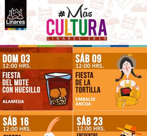 Fiestas Costumbristas en Linares durante Febrero de 2019