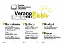 Fiestas Costumbristas del Biobío 2022