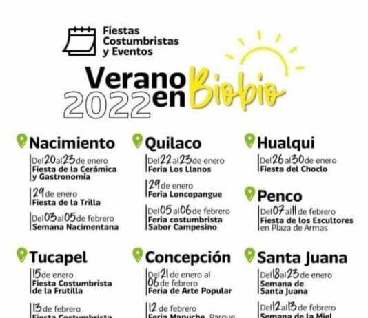 Fiestas Costumbristas del Biobío 2022