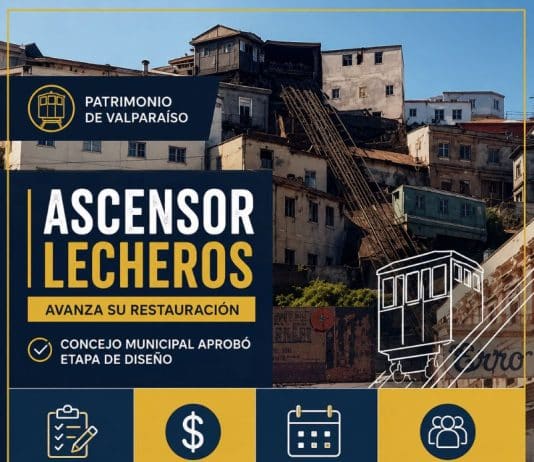 ascensor lecheros