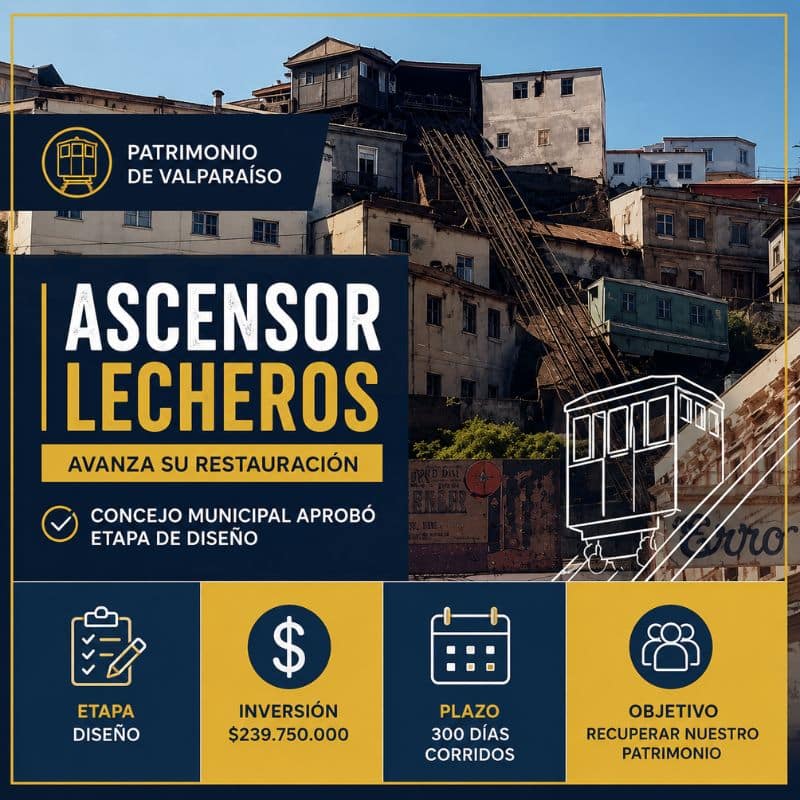 ascensor lecheros
